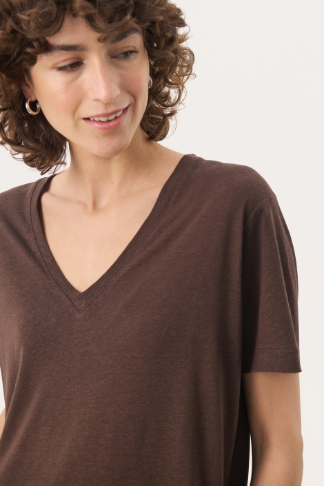 Part Two rionapw ts 30309661